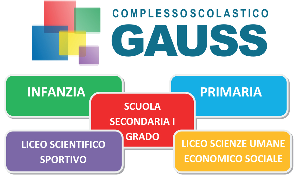 CONVENZIONE GAUSS e FUTBOL TALENTI